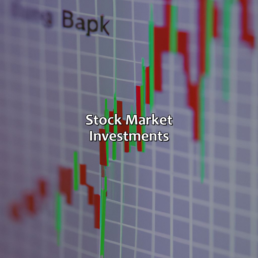 Stock Market Investments-what type of investment has the highest risk?, 