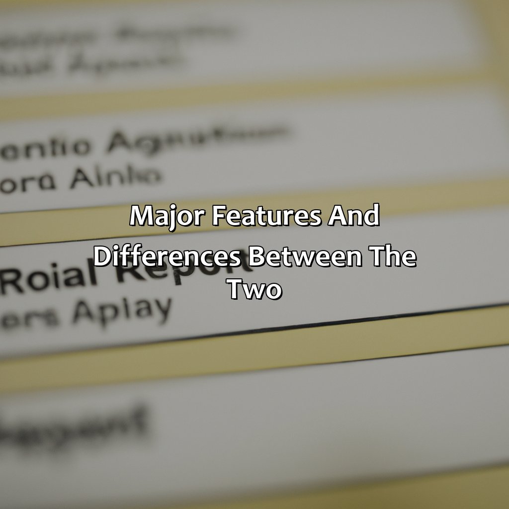 Major features and differences between the two-what type of retirement account was established by the taxpayer relief act of 1997?, 