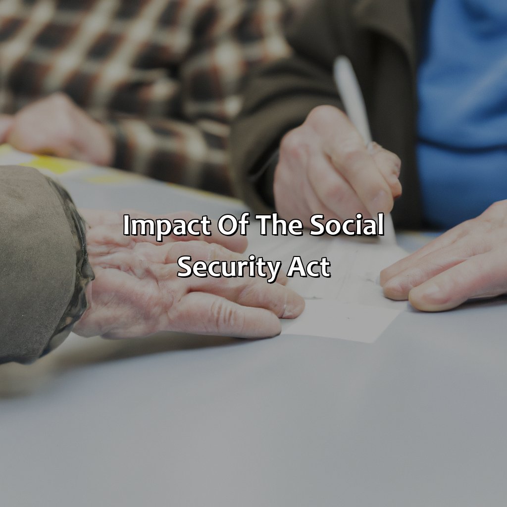 Impact of the Social Security Act-what was the primary motivation for the passage of the social security act?, 