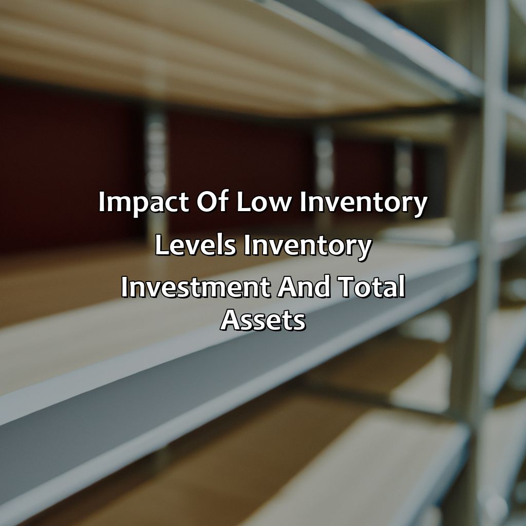 Impact of low inventory levels, inventory investment, and total assets-when inventory levels, inventory investment, and total assets are low?, 