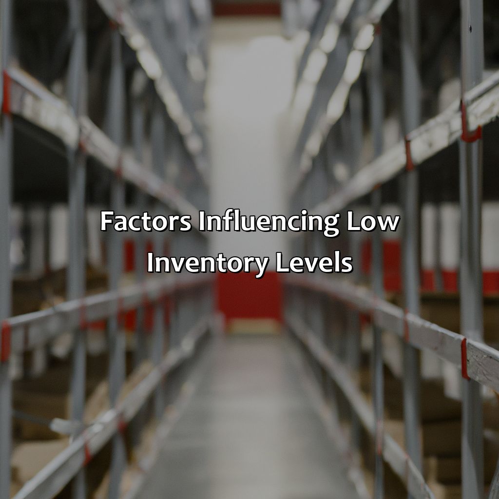 Factors influencing low inventory levels-when inventory levels, inventory investment, and total assets are low?, 
