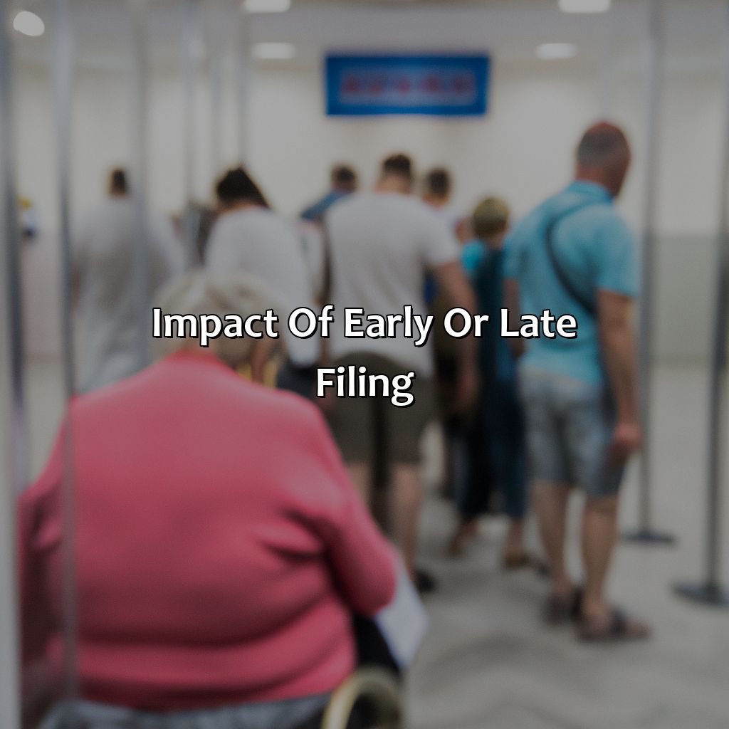 Impact of Early or Late Filing-when start social security?, 