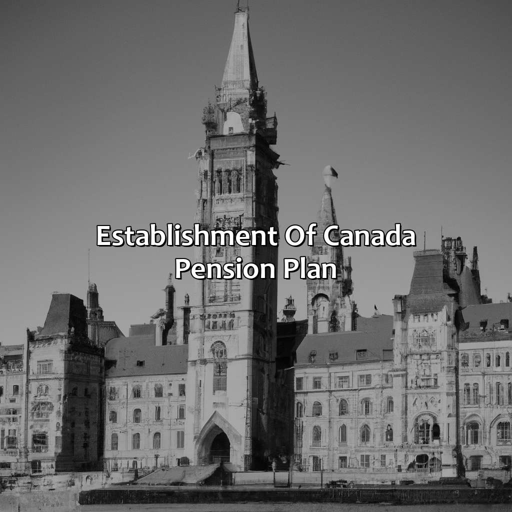 Establishment of Canada Pension Plan-when was the canada pension plan established and why?, 