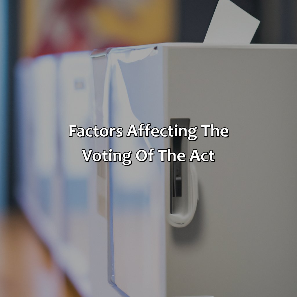 Factors Affecting the Voting of the Act-when will social security 2100 act be voted on?, 