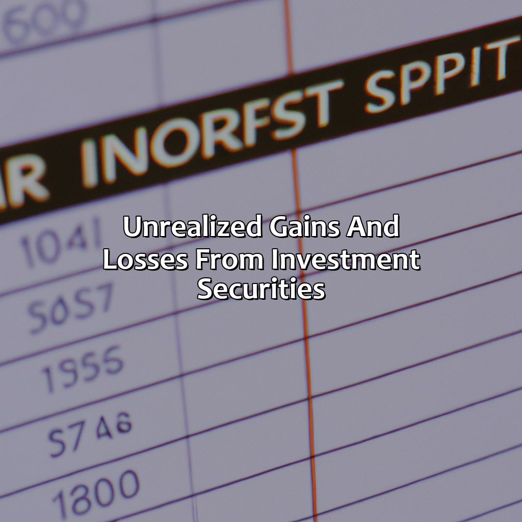 Unrealized Gains and Losses from Investment Securities-where are unrealized gains and losses from investment securities displayed?, 