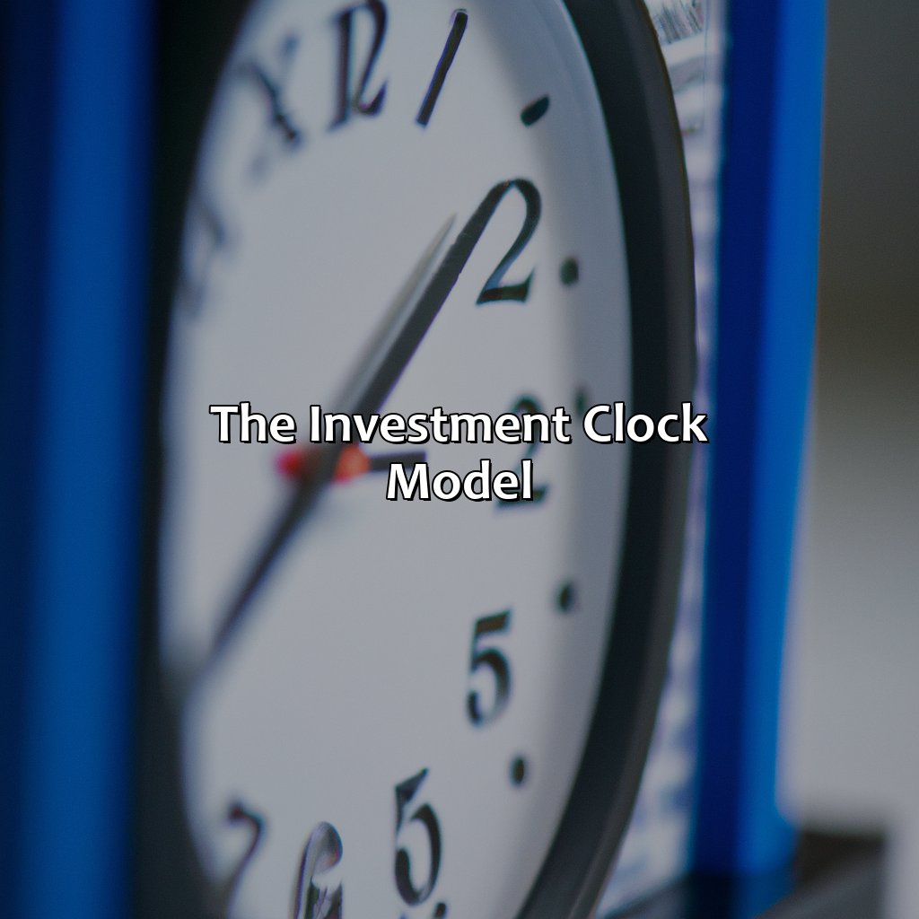 The Investment Clock Model-where are we on the investment clock?, 