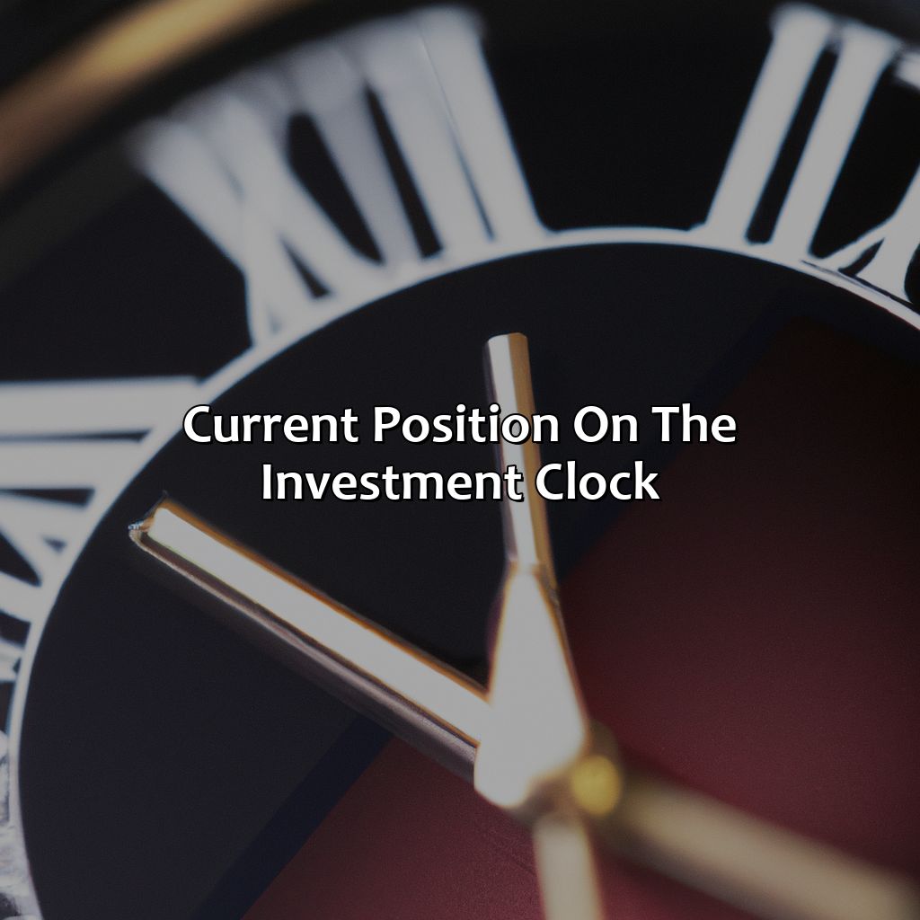 Current Position on the Investment Clock-where are we on the investment clock?, 