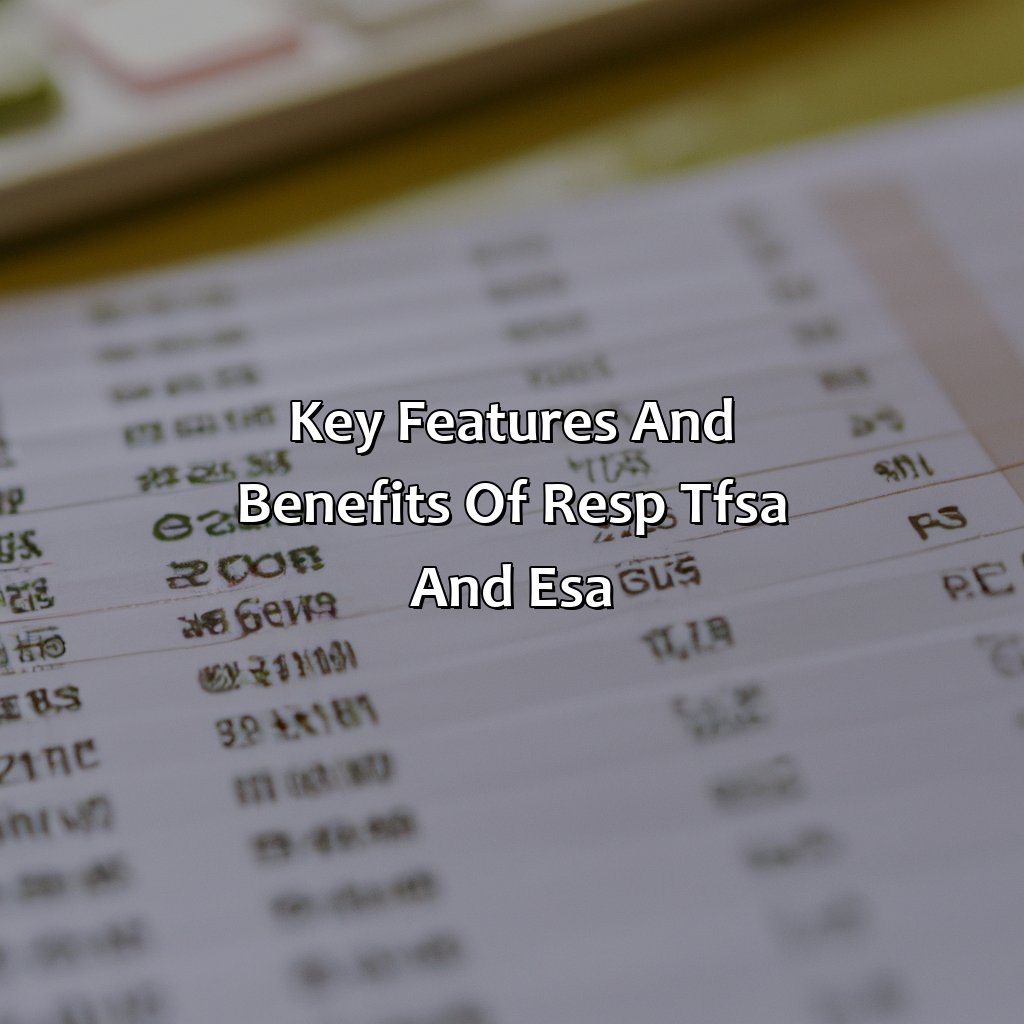 Key Features and Benefits of RESP, TFSA, and ESA-which investment account can be used to save for post-secondary education?, 