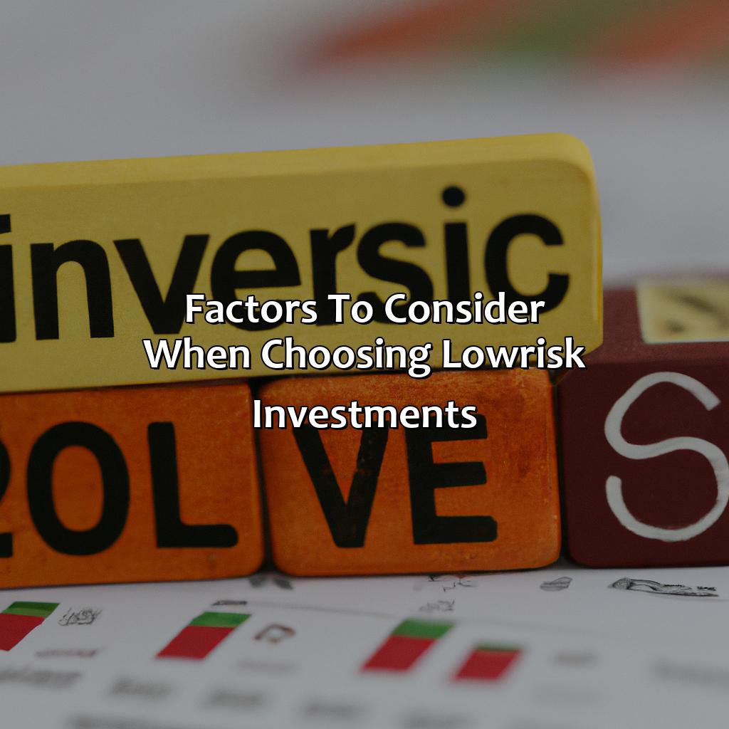 Factors to Consider When Choosing Low-Risk Investments-which investment is the lowest risk?, 