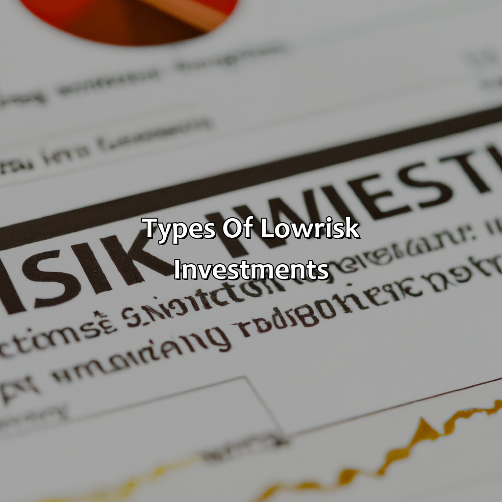 Types of Low-Risk Investments-which investment is the lowest risk?, 