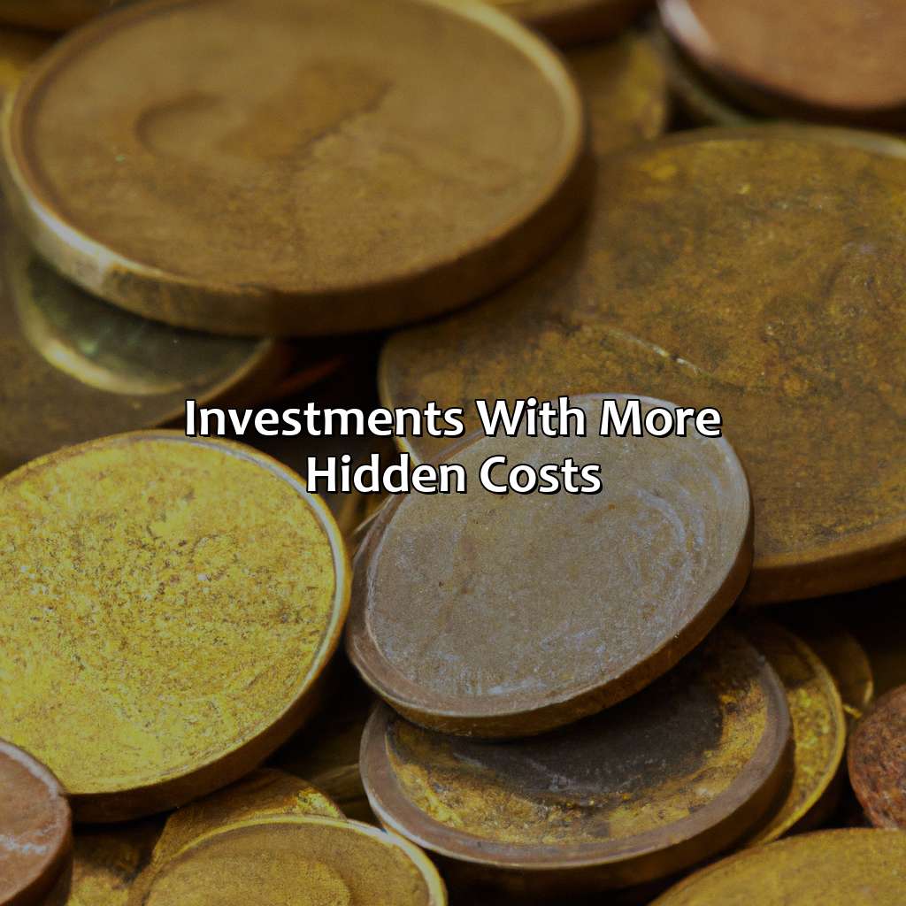 Investments with More Hidden Costs-which investment might have more hidden costs than others?, 