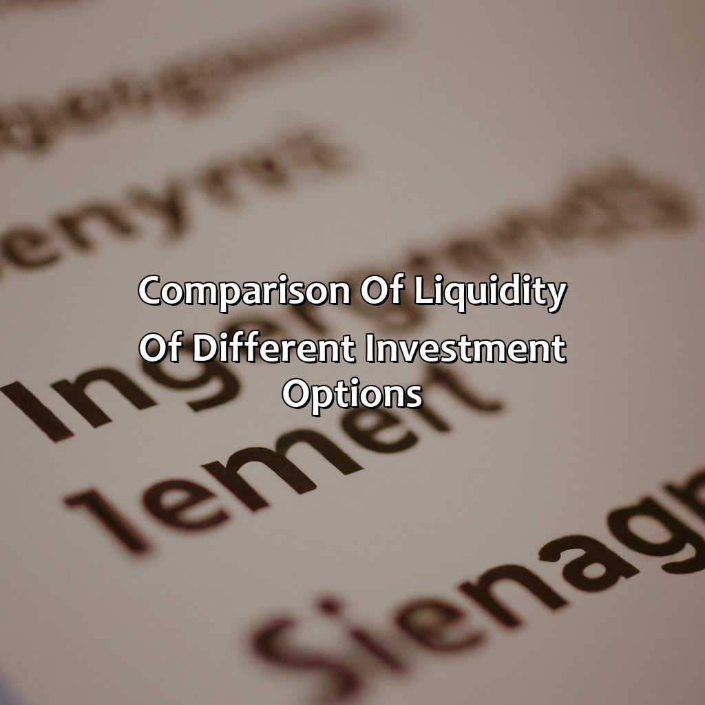 Comparison of Liquidity of Different Investment Options-which investment option is the most illiquid?, 