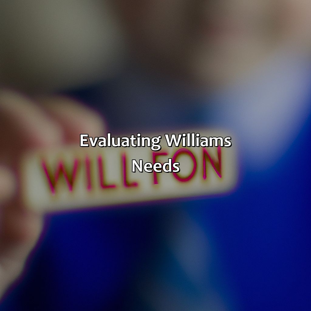 Evaluating William