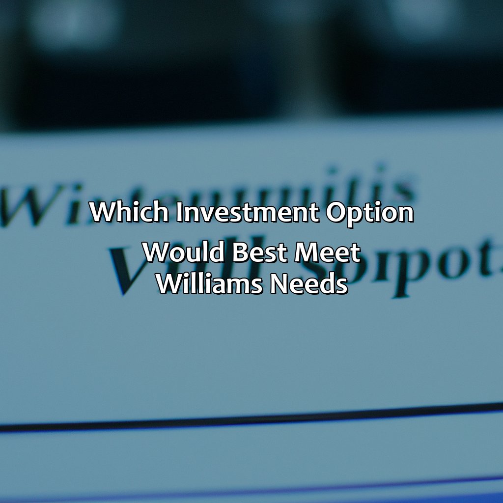 Which Investment Option Would Best Meet William’S Needs?