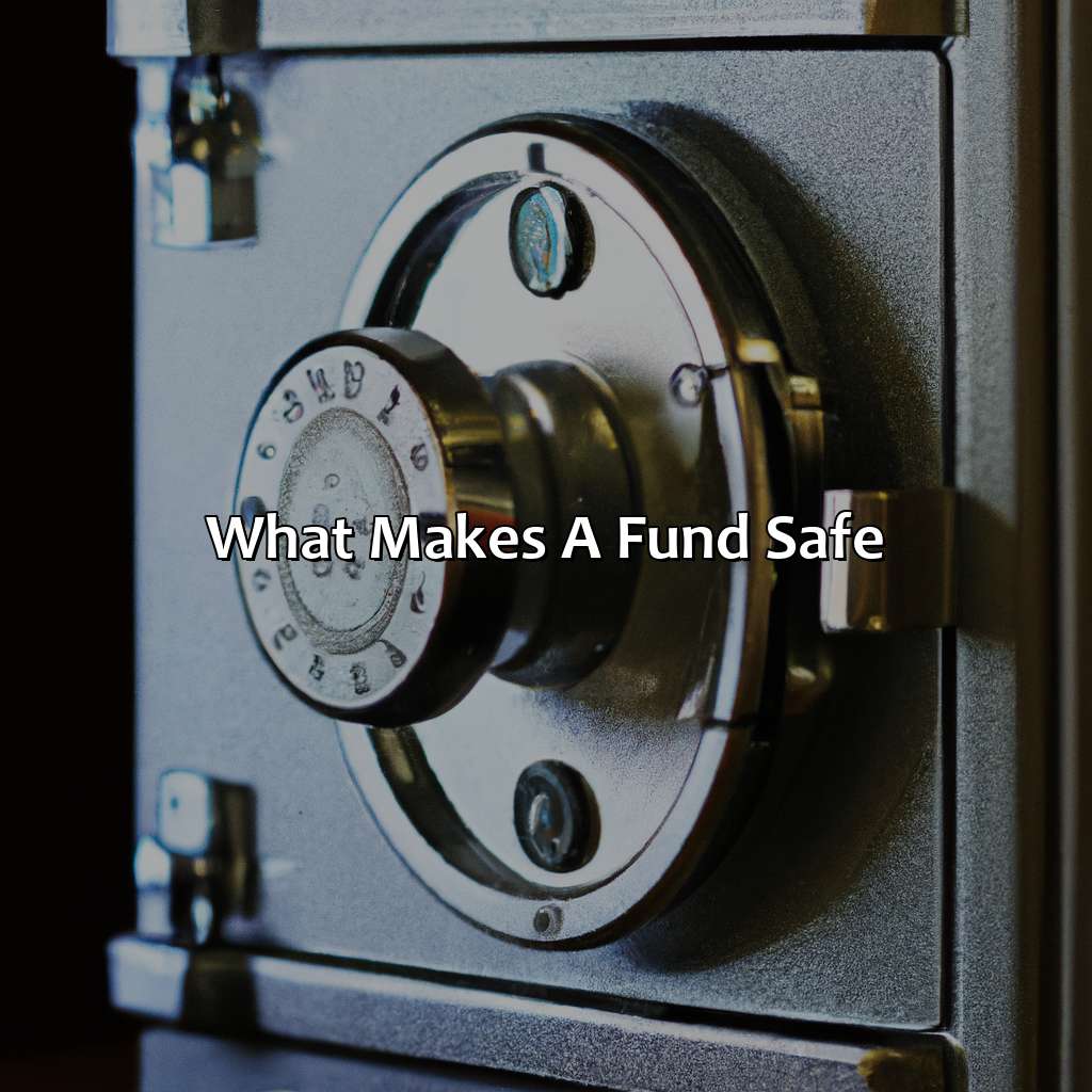 What makes a fund safe?-which one of the following funds would be considered the safest investment?, 