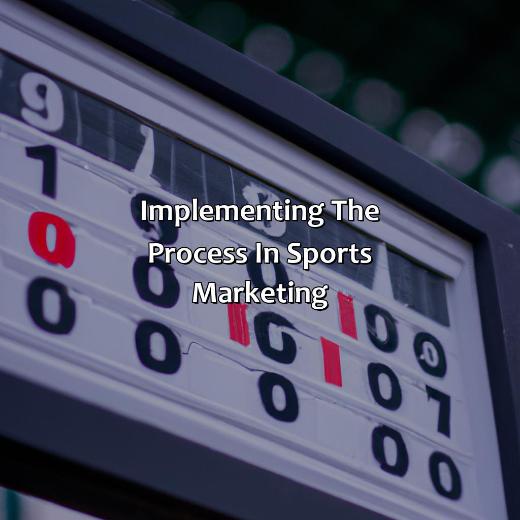 Implementing the Process in Sports Marketing-which process helps ensure return on investment from sports marketing?, 