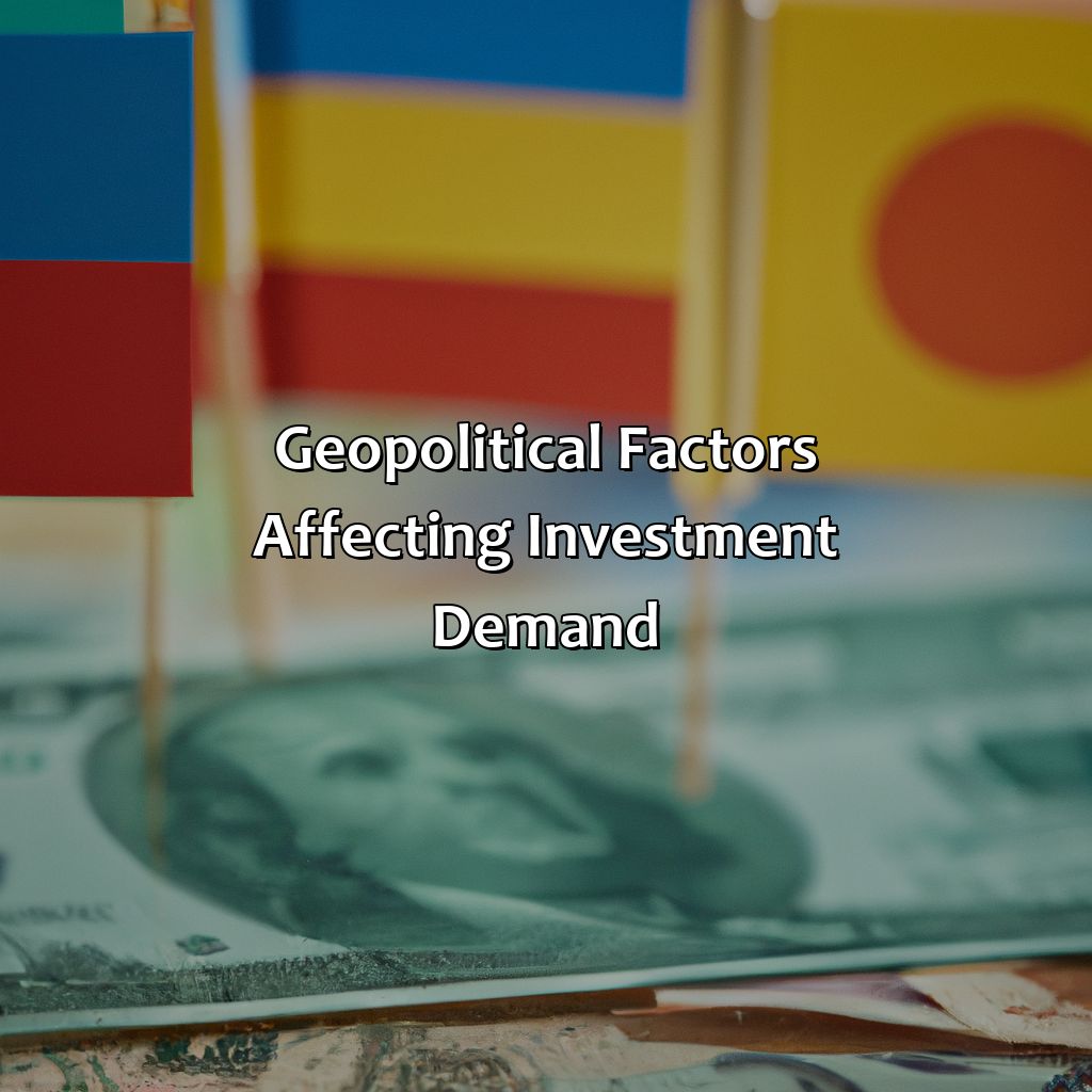 Geopolitical factors affecting investment demand-which would decrease investment demand?, 