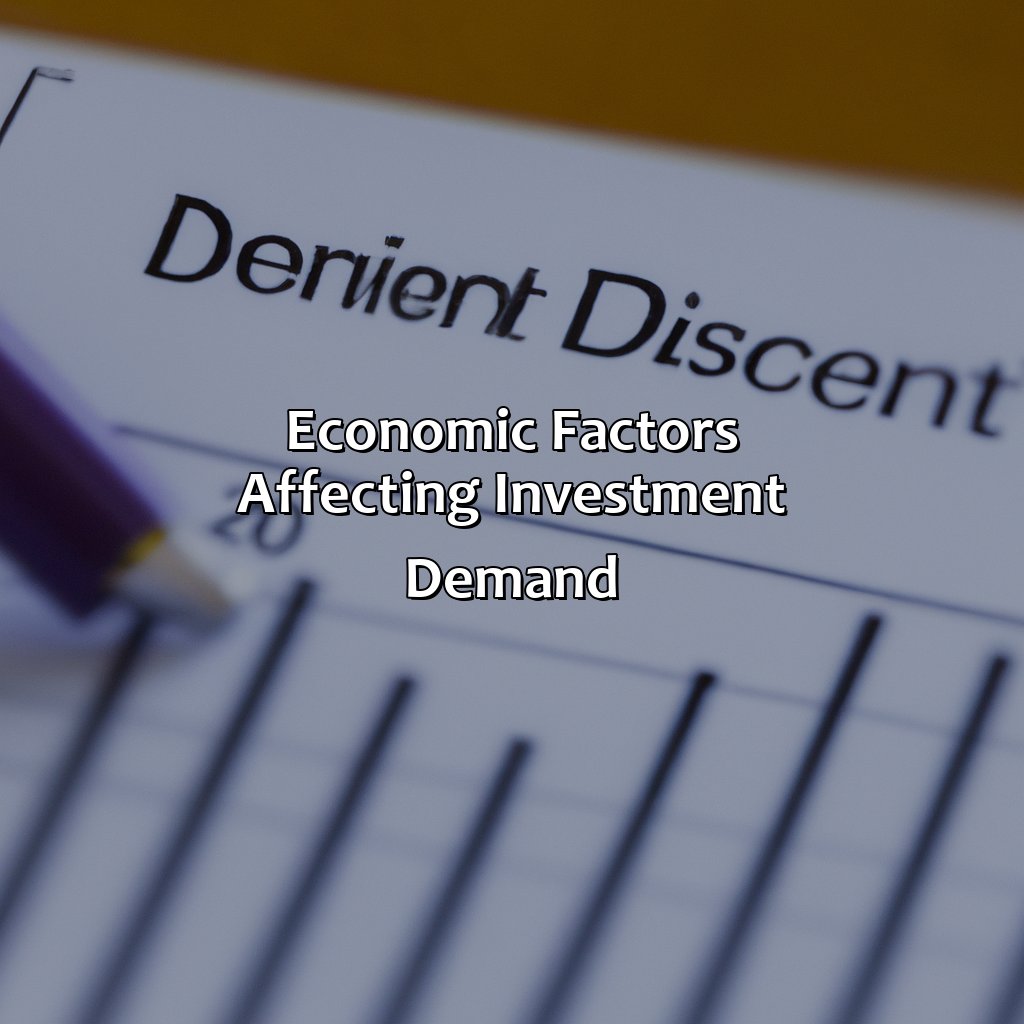 Economic factors affecting investment demand-which would decrease investment demand?, 