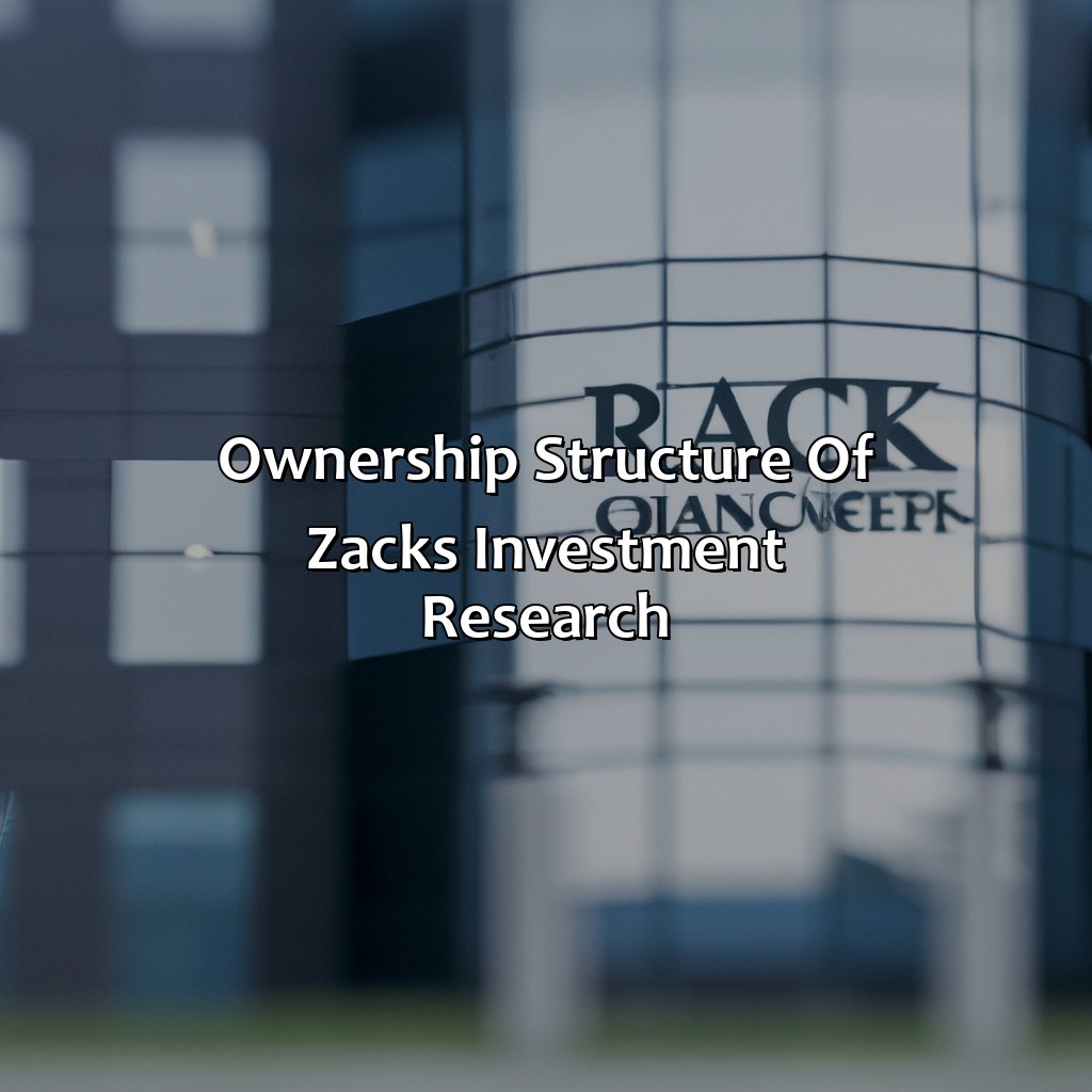 Ownership Structure of Zacks Investment Research-who owns zacks investment research?, 