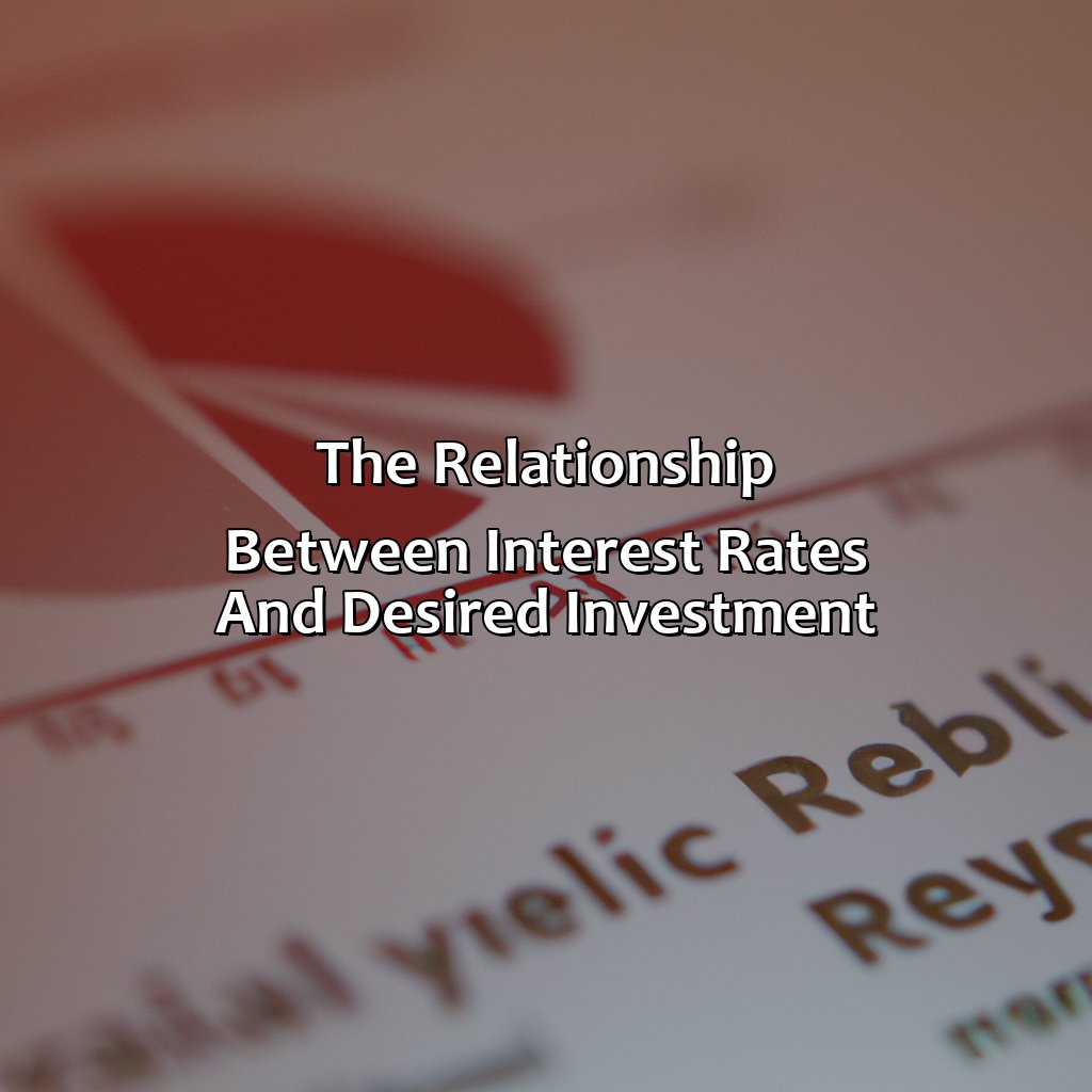 The Relationship Between Interest Rates and Desired Investment-why does desired investment fall as the real interest rate rises?, 