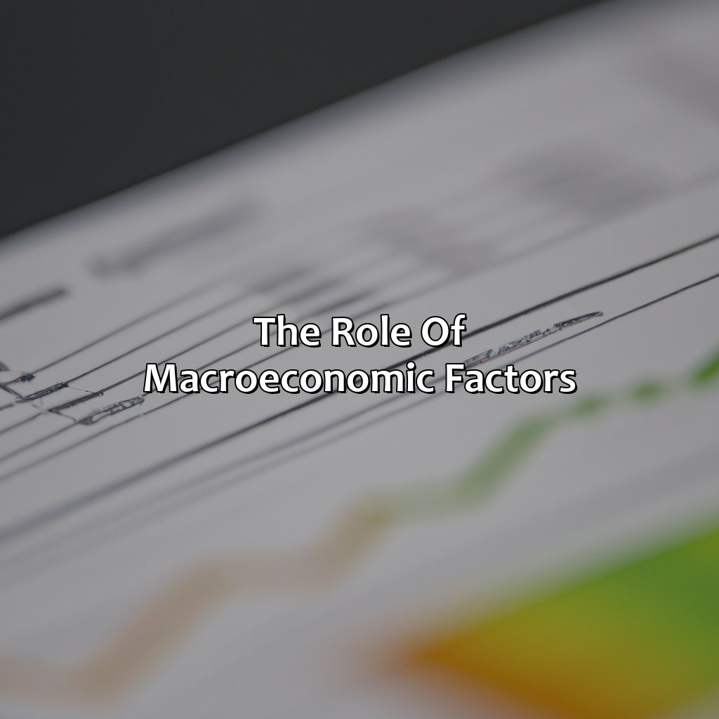 The Role of Macroeconomic Factors-why does desired investment fall as the real interest rate rises?, 