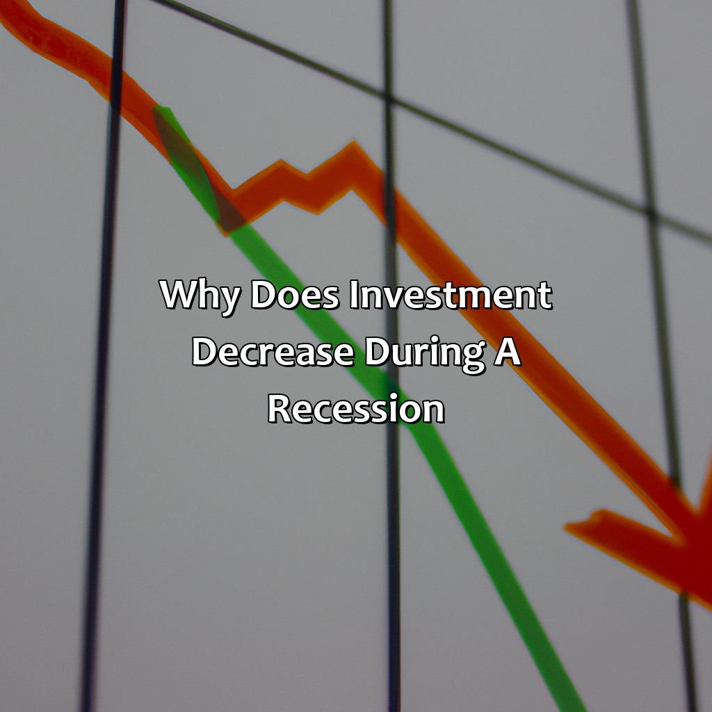 Why Does Investment Decrease During A Recession?