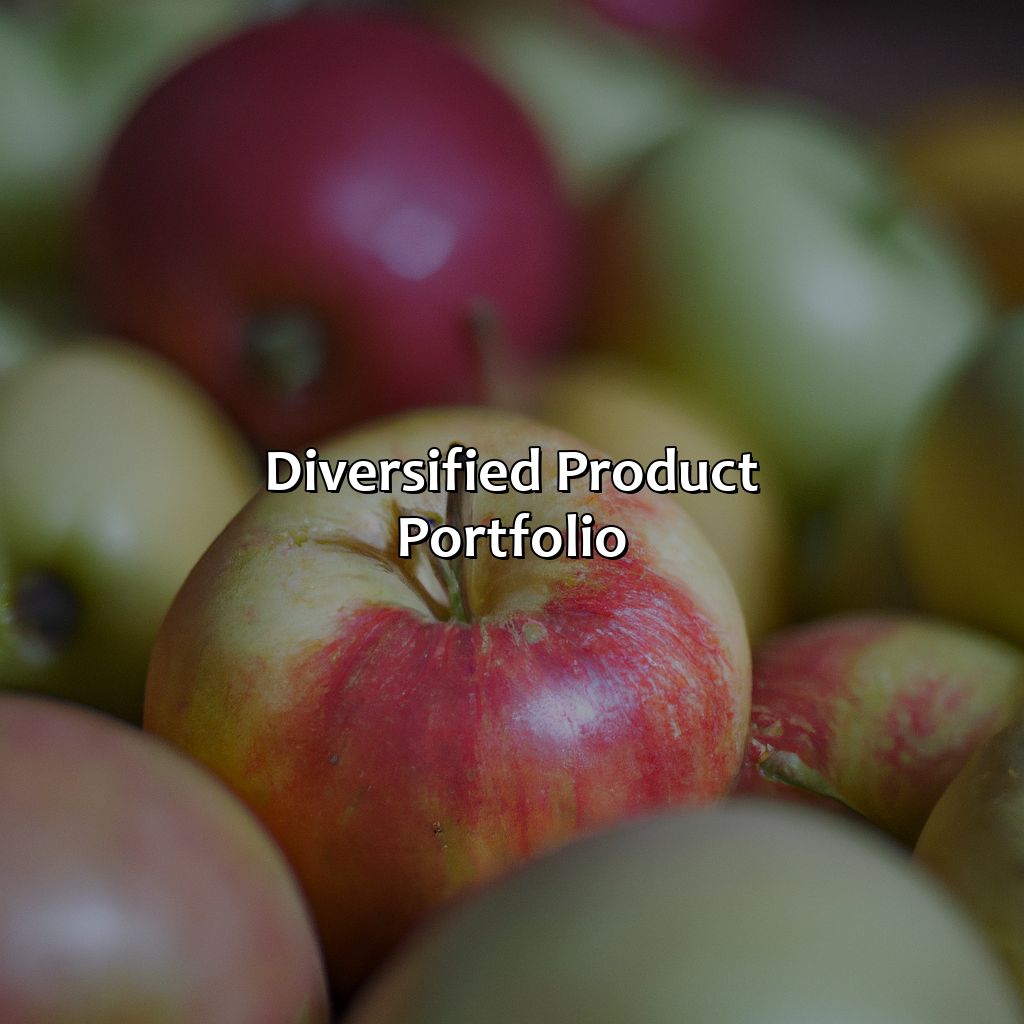 Diversified Product Portfolio-why is apple a good investment?, 