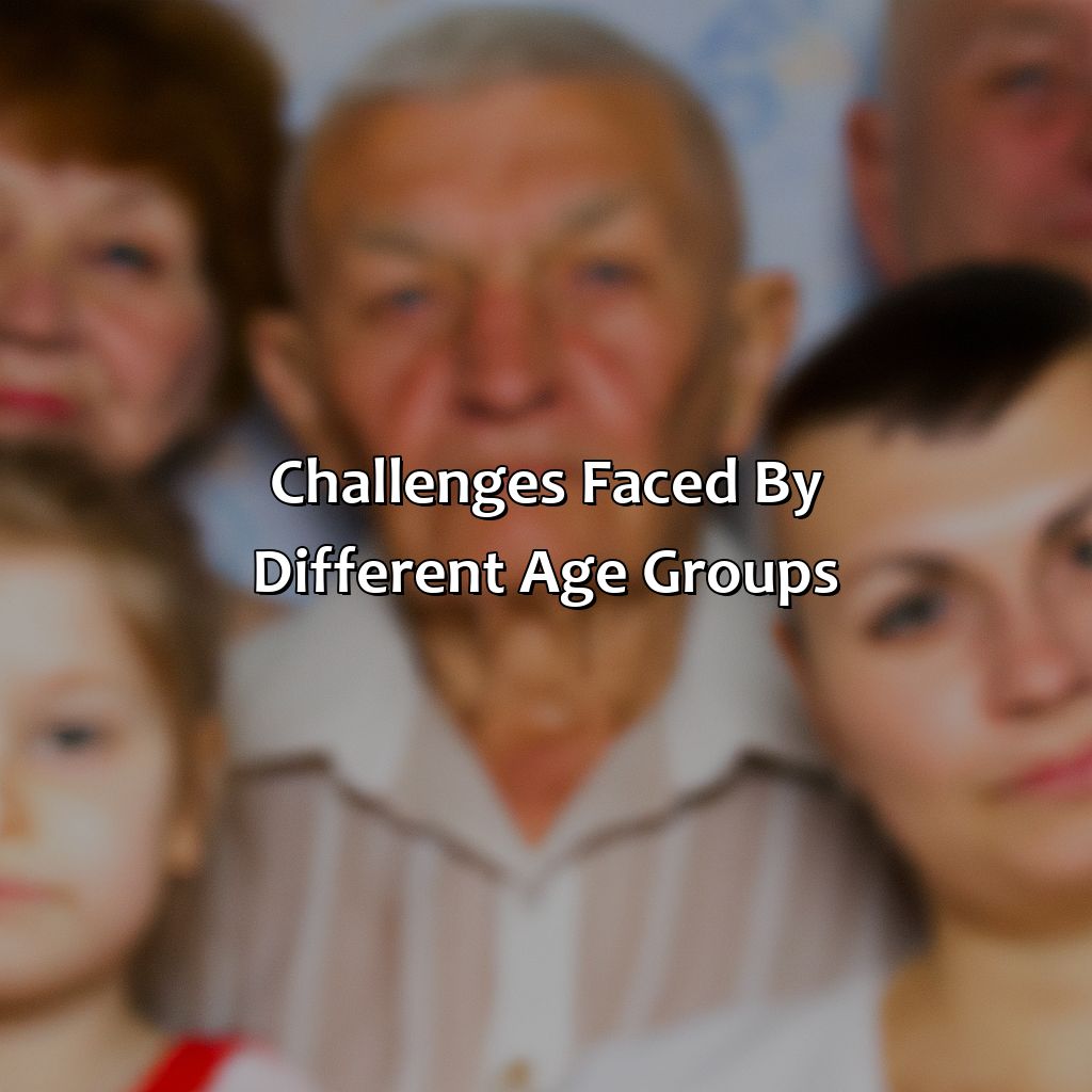 Challenges faced by different age groups-why is it difficult for almost half of americans to save for retirement?, 