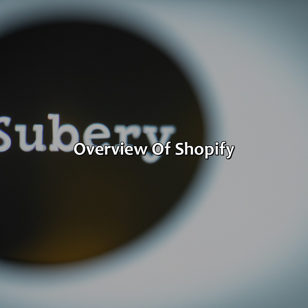 Overview of Shopify-why is shopify a good investment?, 