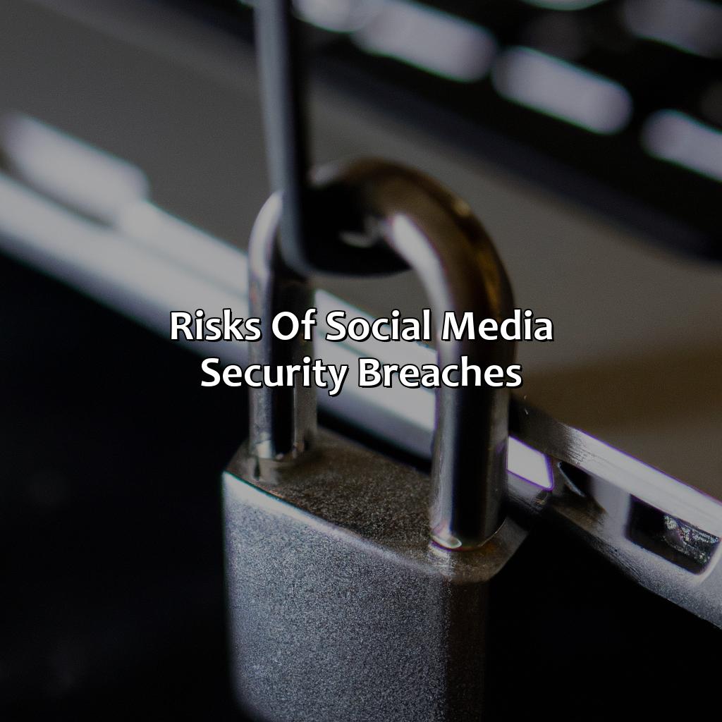 Risks of Social Media Security Breaches-why is social media security important?, 