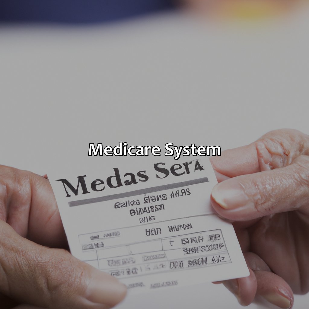 Medicare System-why is there a social security and medicare system in place?, 