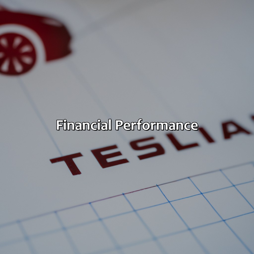 Financial Performance-why tesla is a good investment?, 