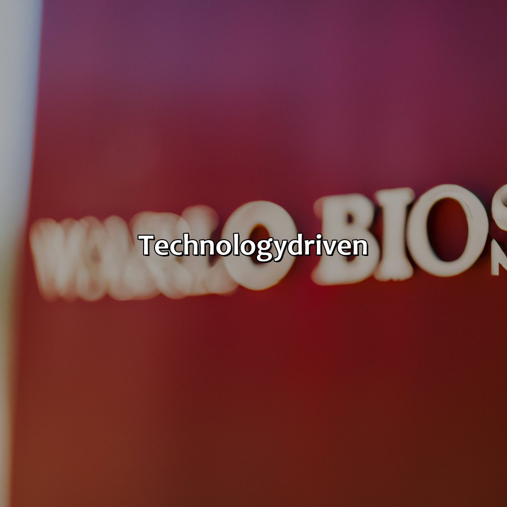 Technology-driven-why wells fargo investment banking?, 